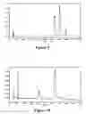 Fig. 06 - CONTROLLED RELEASE FORMULATIONS OF LIPOCALIN MUTEINS