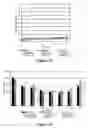 Fig. 09 - CONTROLLED RELEASE FORMULATIONS OF LIPOCALIN MUTEINS