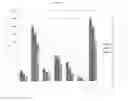 Fig. 02 - Stable low digestive enzyme content formulation