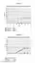 Fig. 03 - Pharmaceutical compositions for the deterrence and/or prevention of abuse