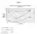 Fig. 04 - Pharmaceutical compositions for the deterrence and/or prevention of abuse