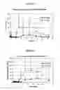Fig. 07 - Pharmaceutical compositions for the deterrence and/or prevention of abuse