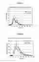 Fig. 08 - Pharmaceutical compositions for the deterrence and/or prevention of abuse