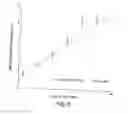 Fig. 06 - Biologic replacement for fibrin clot