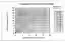 Fig. 01 - Storage-stable aqueous solutions of chlorine dioxide and methods for preparing and using them