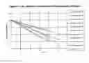 Fig. 04 - Storage-stable aqueous solutions of chlorine dioxide and methods for preparing and using them