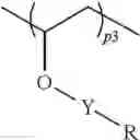 Fig. 27 - Composition, compound and film forming method