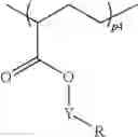 Fig. 28 - Composition, compound and film forming method