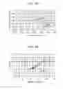 Fig. 07 - Optical information recording medium