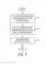 Fig. 06 - Dry type electrical insulation