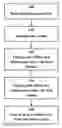Fig. 01 - Low-cost alpha-beta titanium alloy with good ballistic and mechanical properties
