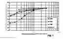 Fig. 02 - Aluminum alloy that is not sensitive to quenching, as well as method for the production of a semi-finished product