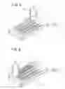 Fig. 06 - Using friction stir processing to form foamed metal precursors