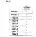 Fig. 07 - LITHIUM ION SECONDARY CELL