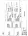 Fig. 08 - LITHIUM ION SECONDARY CELL