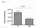 Fig. 04 - DEVICE AND METHOD FOR ANALYSIS OF KIDNEY FAILURE