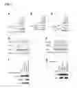 Fig. 02 - Methods and uses of KSR kinase, and mutations thereof