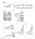 Fig. 03 - Methods and uses of KSR kinase, and mutations thereof