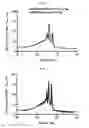 Fig. 05 - Method for Exponential Amplification of RNA Using Thermostable RNA-dependent RNA Polymerase