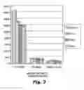 Fig. 04 - EFFECT OF RADIATION ON CELLULASE ENZYMES