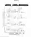 Fig. 03 - Bioactive Macromers and Hydrogels and Methods for Producing Same