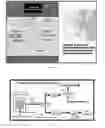 Fig. 05 - Systems and methods for cultivating, harvesting and processing biomass
