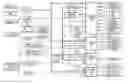 Fig. 01 - Onsite integrated production factory