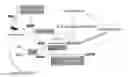 Fig. 01 - Stem Cell Culture Methods