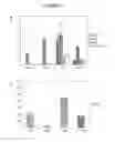 Fig. 10 - Stem Cell Culture Methods
