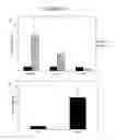 Fig. 16 - Stem Cell Culture Methods