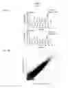 Fig. 08 - Simplified basic media for human pluripotent cell culture