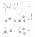 Fig. 08 - Highly multiplexed particle-based assays