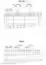 Fig. 06 - Method of forming mask pattern