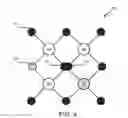 Fig. 04 - N-type doping of zinc telluride