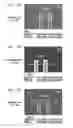 Fig. 04 - Method to enable the process and enlarge the process window for silicide, germanide or germanosilicide formation in structures with extremely small dimensions