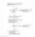 Fig. 01 - Multi-Hop Load Balancing
