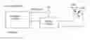 Fig. 01 - Information handling system tunable antenna for wireless network adaptability