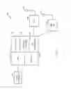Fig. 09 - Method and/or apparatus for location privacy via uniform resource identifier provisioning