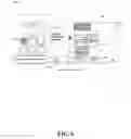 Fig. 07 - System and method for task specific, metered bandwidth control within shared client environment on mobile communications platforms
