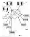 Fig. 07 - Wireless mobile router network with billing reconciliation