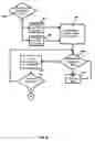 Fig. 09 - Wireless mobile router network with billing reconciliation