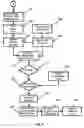Fig. 10 - Wireless mobile router network with billing reconciliation