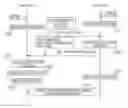 Fig. 01 - Communication apparatus, communication method, and program