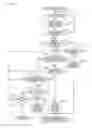 Fig. 06 - Communication apparatus, communication method, and program