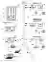 Fig. 01 - Key responsive record, navigation and marking controls for communications system