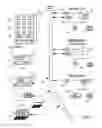 Fig. 02 - Key responsive record, navigation and marking controls for communications system