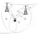 Fig. 01 - Radio base station, user equipment and methods therein
