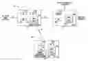 Fig. 01 - Priority measurement rules for channel measurement occasions