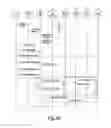 Fig. 03 - TELECOMMUNICATIONS NETWORKS