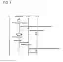 Fig. 02 - Communication method, mobile network system and device